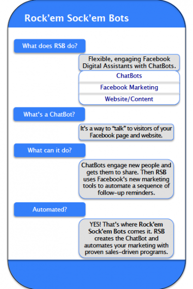 Chat Screen